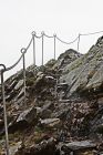 The precipitous path to Ness of Burghi